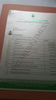 Documents expose Nigerian lawmakers' massive budget fraud | Premium ...
