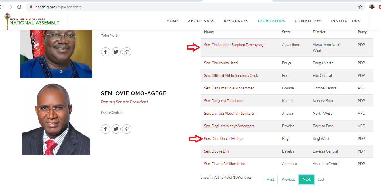 Sacked senators still on Senate website as lawmakers