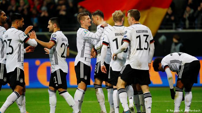 German Squad; Euro 2020