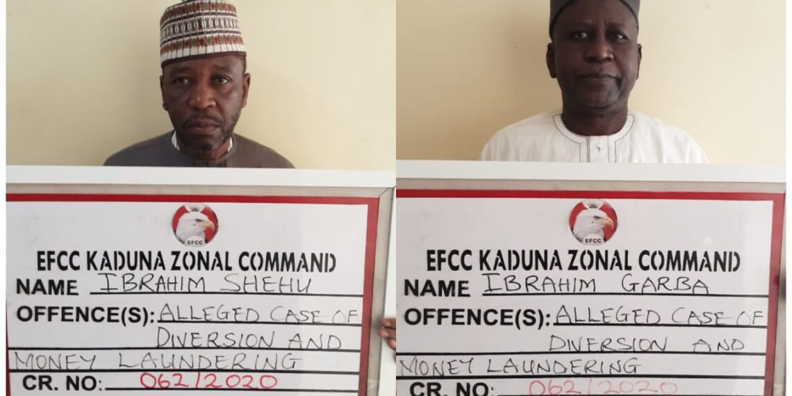 They are the pictures of the defendants (Credit: EFCC)