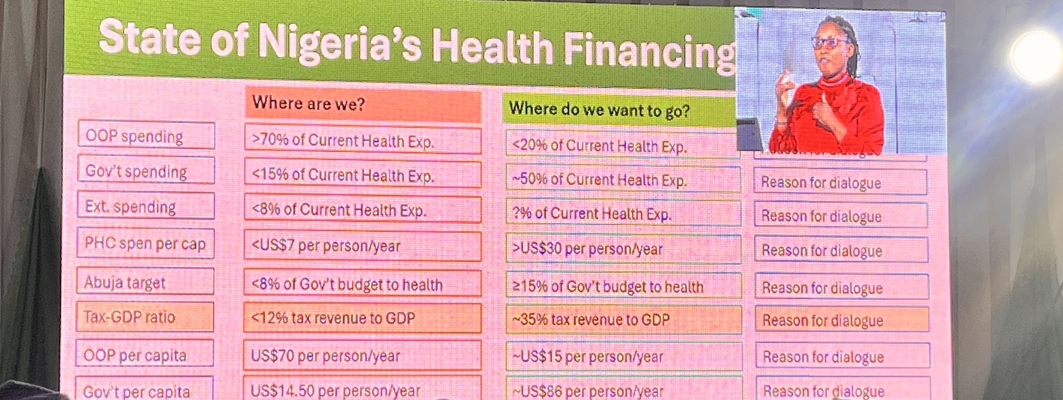 Experts advocate financing reforms, evidence driven policy to achieve universal health coverage