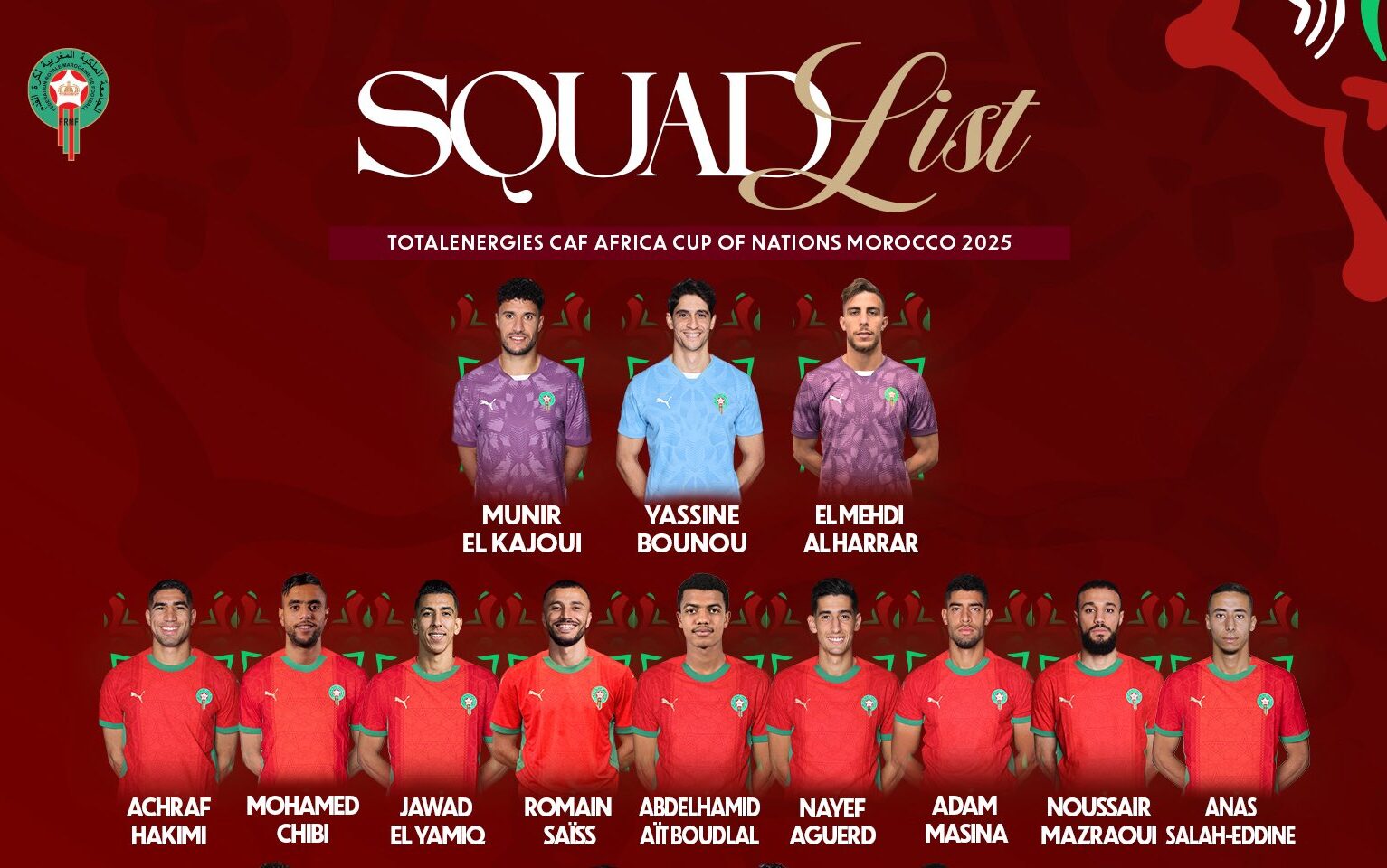 AFCON 2025 countdown: Hosts Morocco unveil final squad for home title push