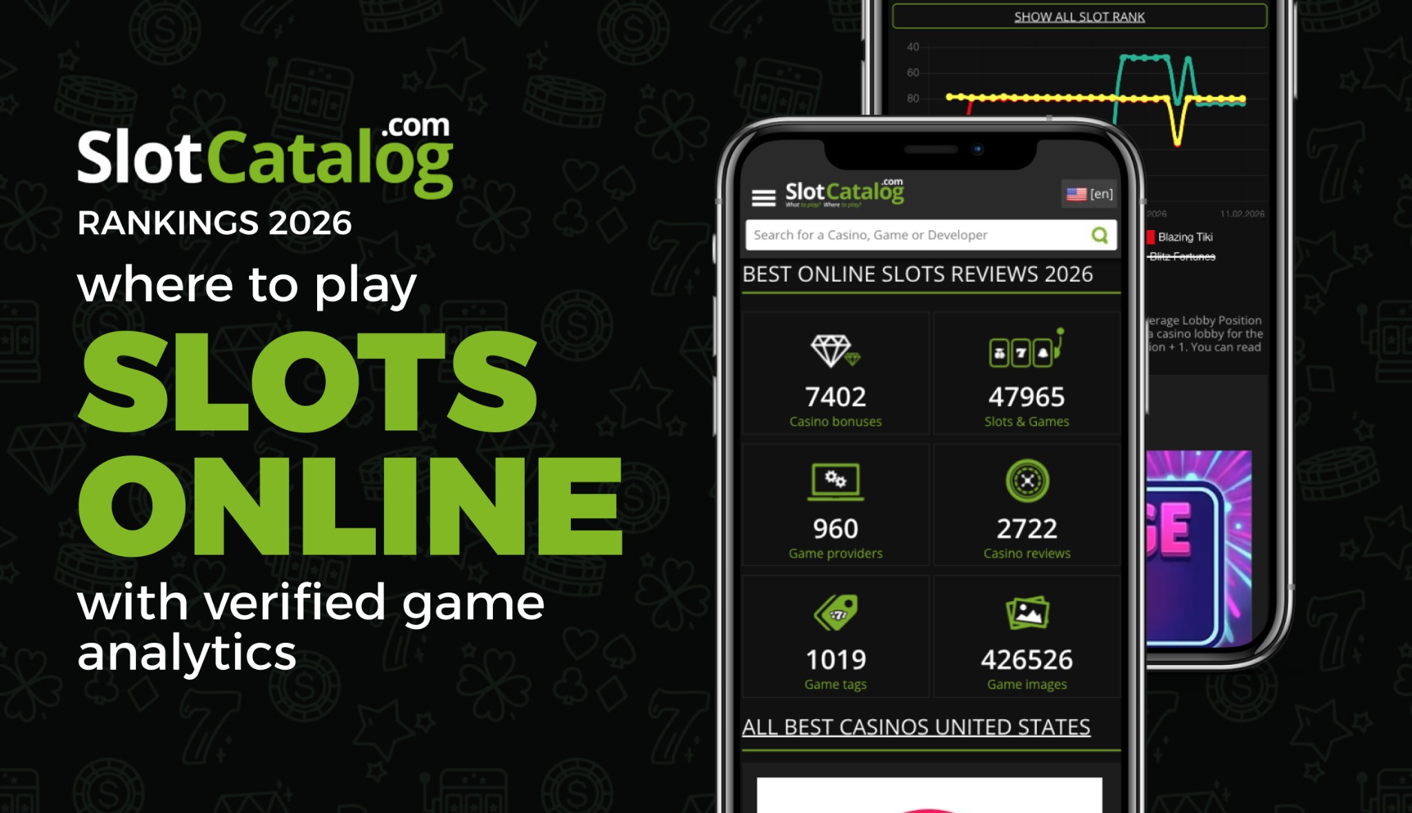 Slot Ranking Event SlotCatalog Rankings 2026: Where to play Slots Online with verified ...