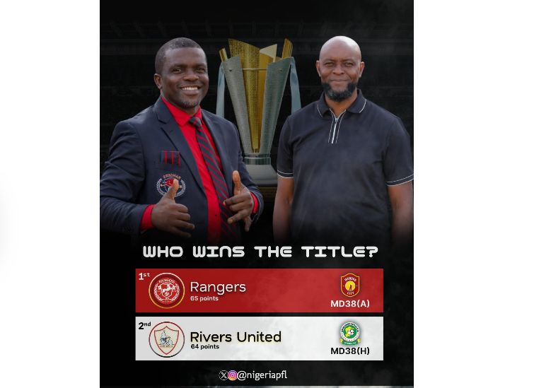 NPFL Final Day: Title race, relegation battle go down to the wire