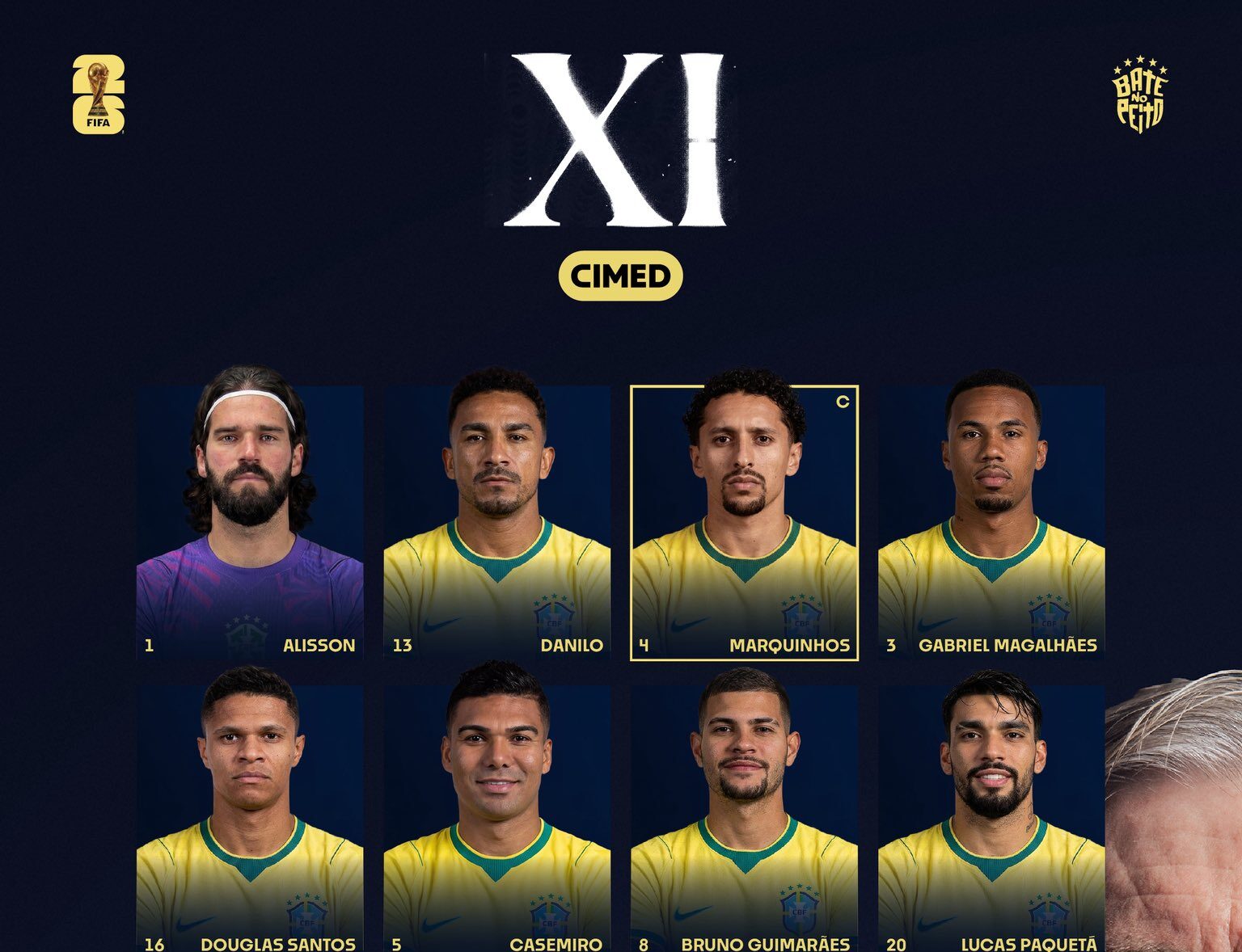 World Cup: Martinelli seals dramatic Brazil comeback against Japan