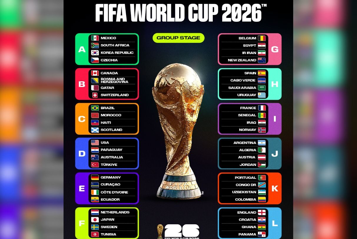 Two days to World Cup: Two “greatest” football nations never to lift trophy