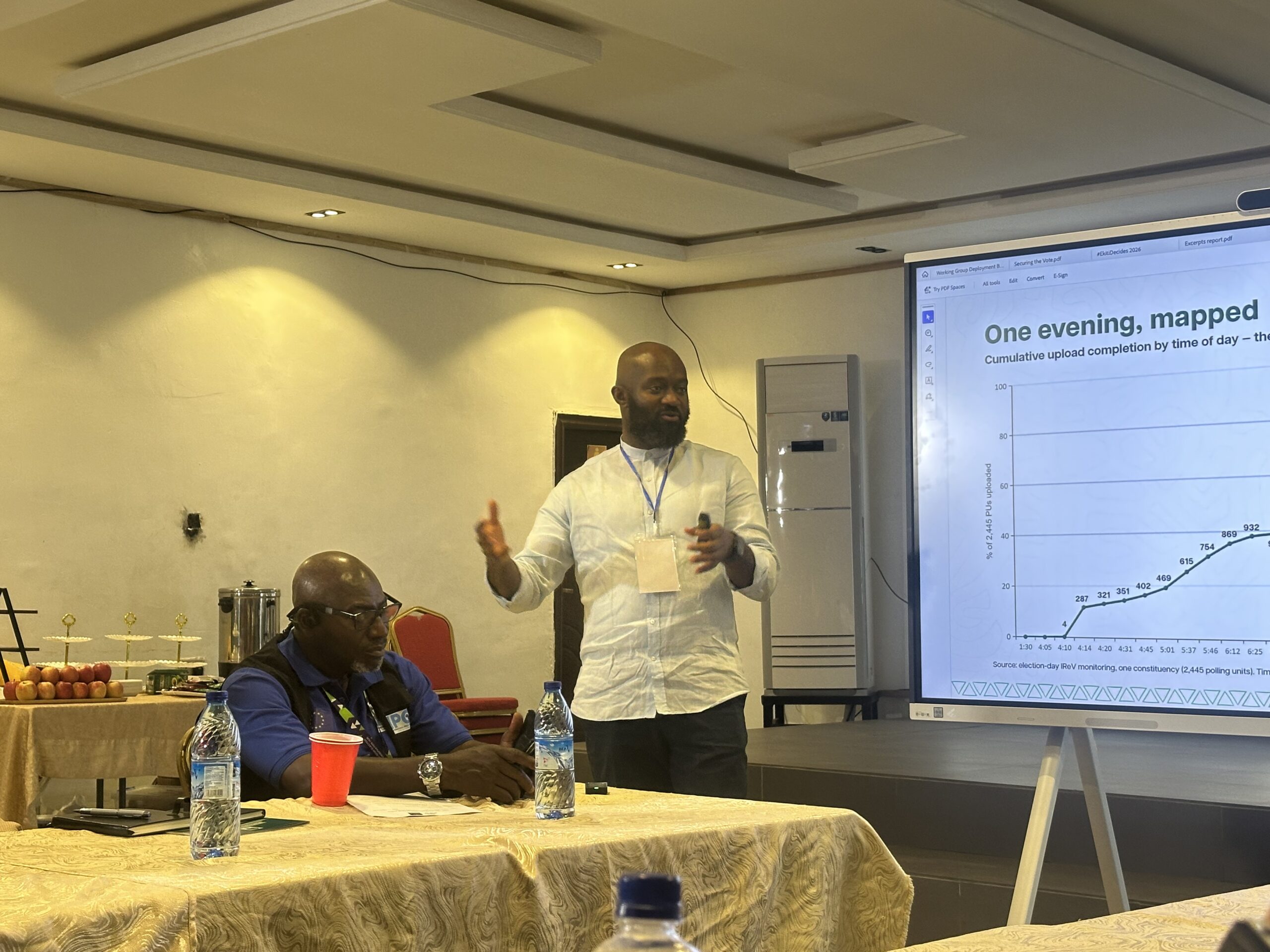 #OsunDecides2026: Yiaga to deploy AI, PRVT to scrutinise governorship election results