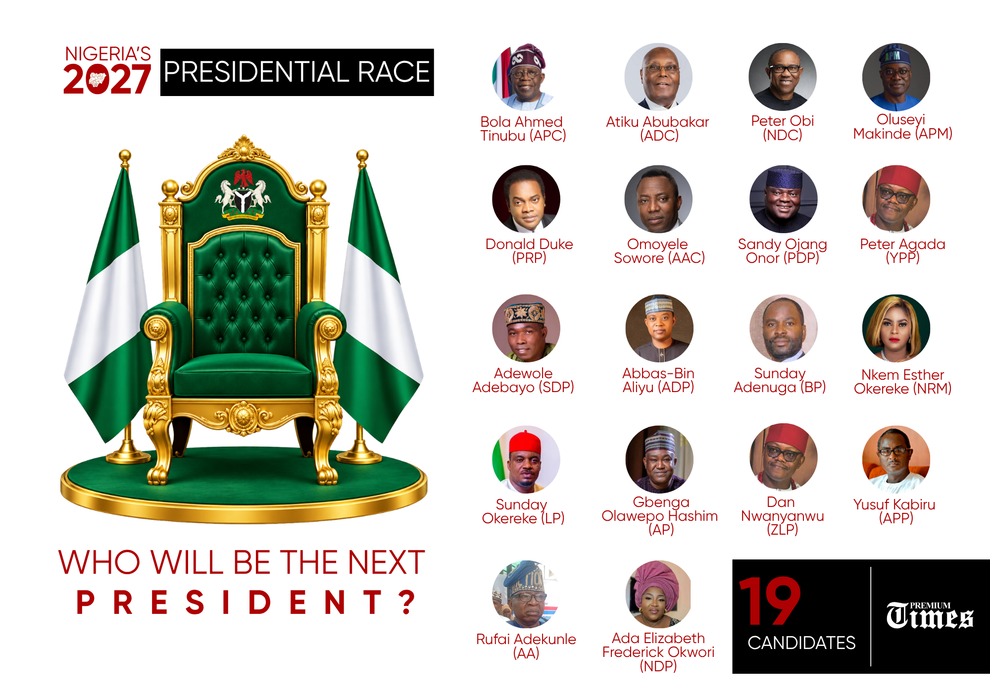 PROFILES: The men, women seeking to be Nigeria’s president in 2027