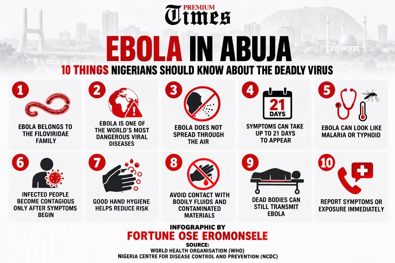 Ebola in Abuja: 10 things Nigerians should know about the deadly virus